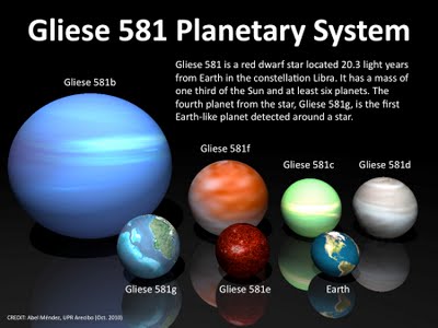 Are+the+planets+in+the+gliese+581+system+more+probable+_7989ea391ab7851643fb65ae30d10d68.jpg