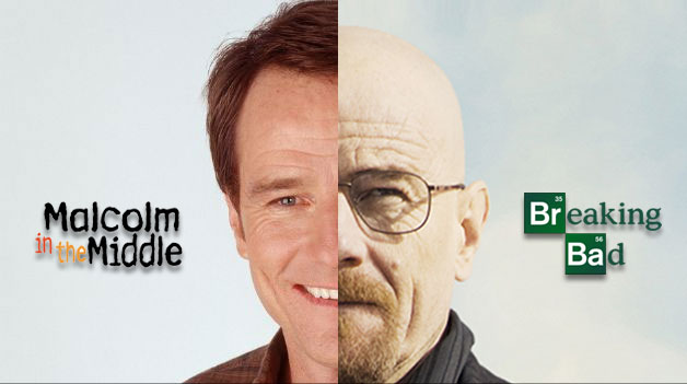 Meth Progression Pictures